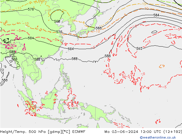 Z500/Rain (+SLP)/Z850 ECMWF pon. 03.06.2024 12 UTC