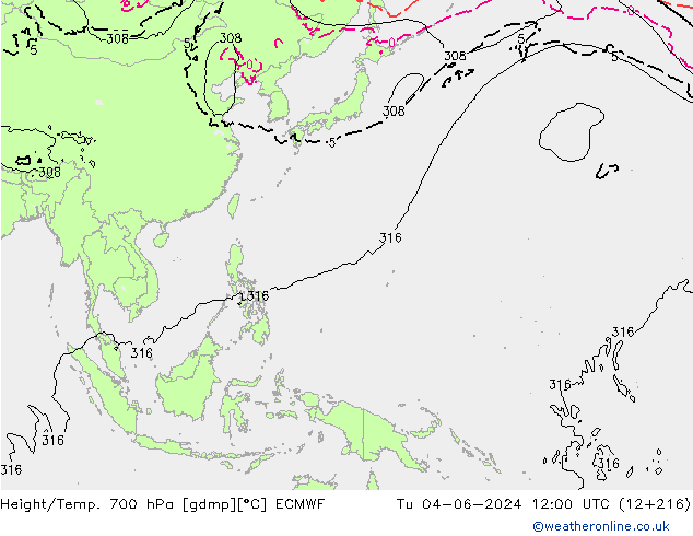 Height/Temp. 700 hPa ECMWF Ter 04.06.2024 12 UTC