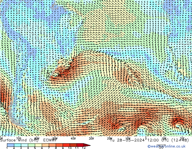 wiatr 10 m (bft) ECMWF wto. 28.05.2024 12 UTC