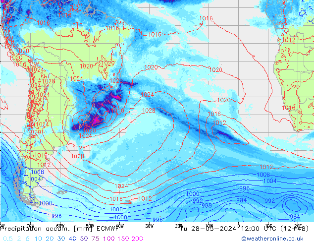 Toplam Yağış ECMWF Sa 28.05.2024 12 UTC