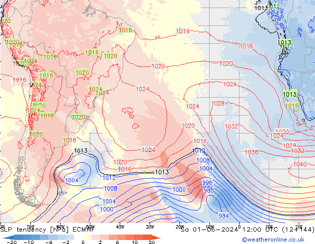 Y. Basıncı eğilimi ECMWF Cts 01.06.2024 12 UTC