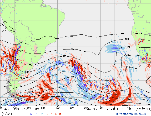 T-Adv. 500 гПа ECMWF пн 03.06.2024 18 UTC