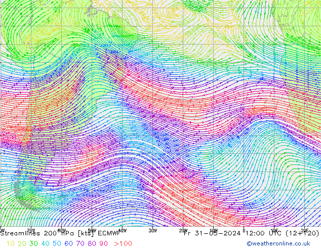 Ligne de courant 200 hPa ECMWF ven 31.05.2024 12 UTC