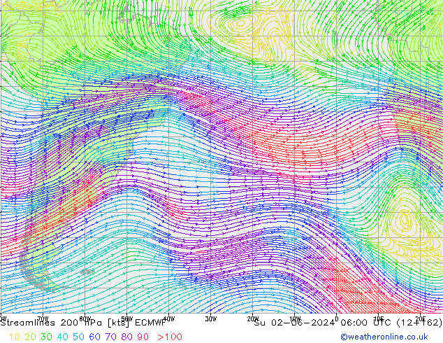 Streamlines 200 hPa ECMWF Ne 02.06.2024 06 UTC