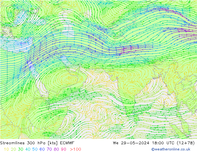 Linea di flusso 300 hPa ECMWF mer 29.05.2024 18 UTC
