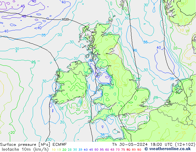 Eşrüzgar Hızları (km/sa) ECMWF Per 30.05.2024 18 UTC