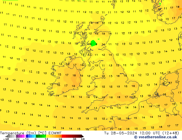 Temperature (2m) ECMWF Tu 28.05.2024 12 UTC