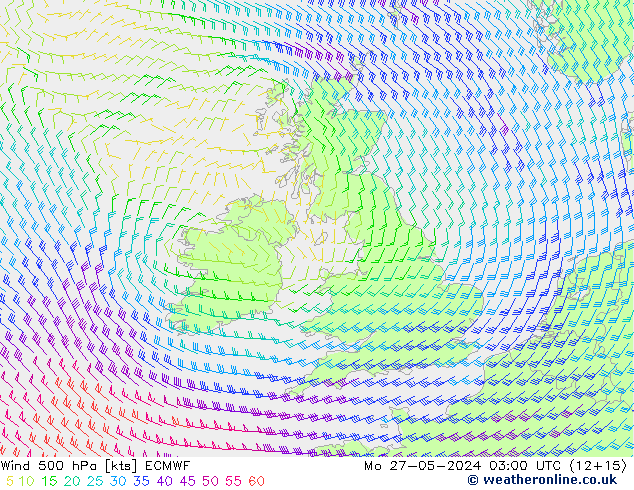 Wind 500 hPa ECMWF ma 27.05.2024 03 UTC