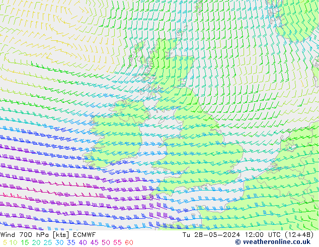 Wind 700 hPa ECMWF Di 28.05.2024 12 UTC