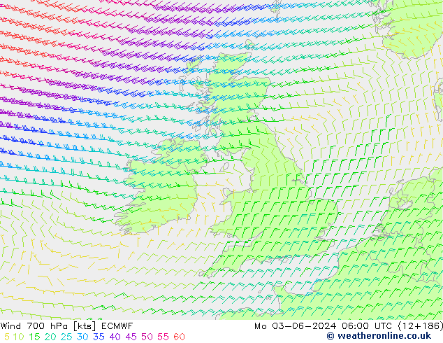 Wind 700 hPa ECMWF Mo 03.06.2024 06 UTC