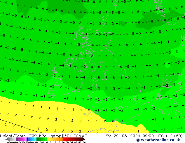 Height/Temp. 700 гПа ECMWF ср 29.05.2024 09 UTC