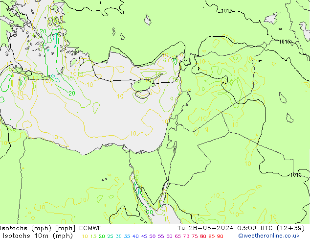 Isotachs (mph) ECMWF Ter 28.05.2024 03 UTC