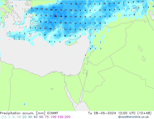 Precipitation accum. ECMWF Tu 28.05.2024 12 UTC