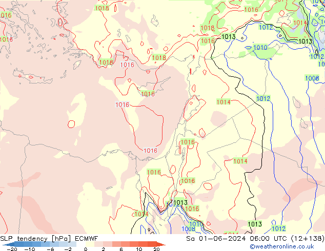 Druktendens (+/-) ECMWF za 01.06.2024 06 UTC