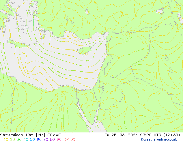 Ligne de courant 10m ECMWF mar 28.05.2024 03 UTC