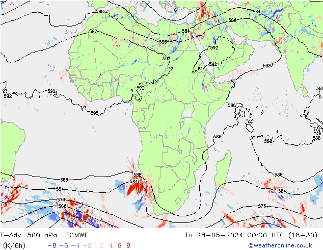 T-Adv. 500 hPa ECMWF Ter 28.05.2024 00 UTC