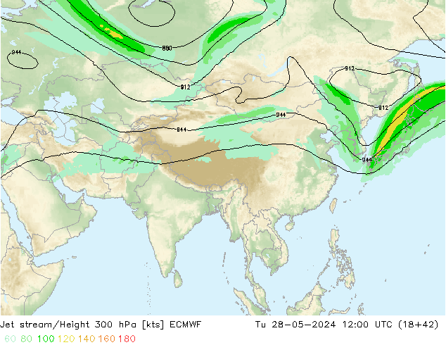 Jet Akımları ECMWF Sa 28.05.2024 12 UTC