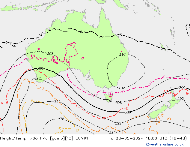 Géop./Temp. 700 hPa ECMWF mar 28.05.2024 18 UTC