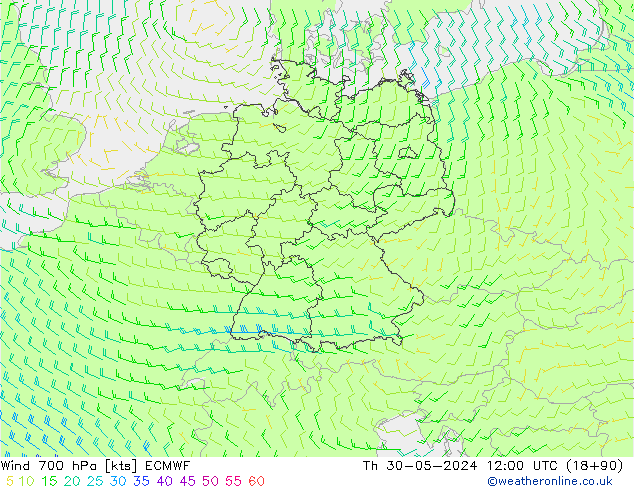 Rüzgar 700 hPa ECMWF Per 30.05.2024 12 UTC