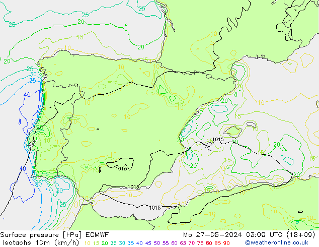 Eşrüzgar Hızları (km/sa) ECMWF Pzt 27.05.2024 03 UTC