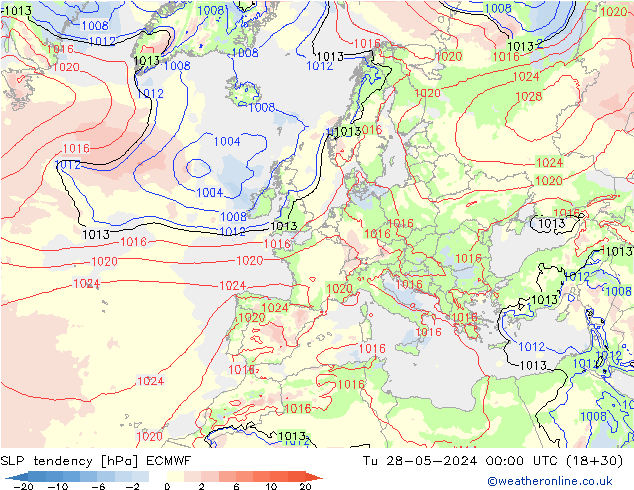 Tendencia de presión ECMWF mar 28.05.2024 00 UTC
