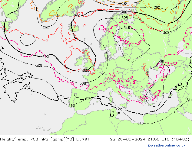 Hoogte/Temp. 700 hPa ECMWF zo 26.05.2024 21 UTC