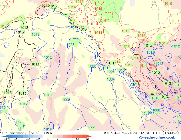 Tendencia de presión ECMWF mié 29.05.2024 03 UTC