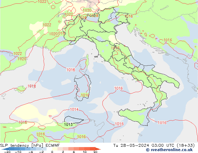 SLP tendency ECMWF Tu 28.05.2024 03 UTC