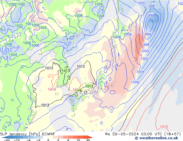 SLP tendency ECMWF Qua 29.05.2024 03 UTC