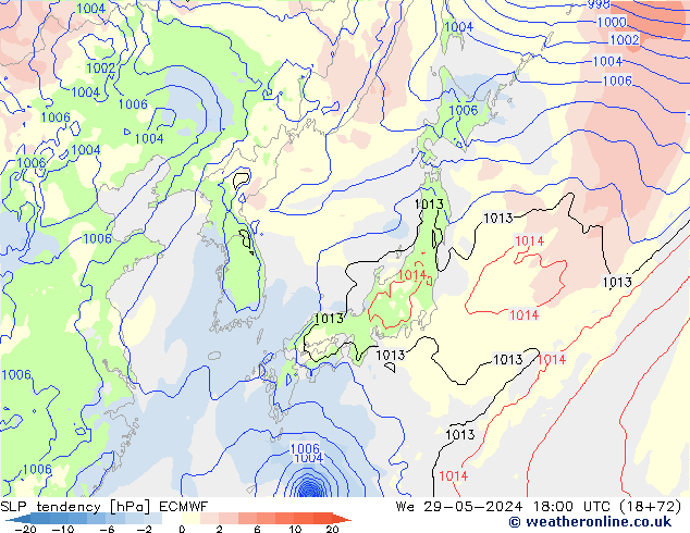 Druktendens (+/-) ECMWF wo 29.05.2024 18 UTC