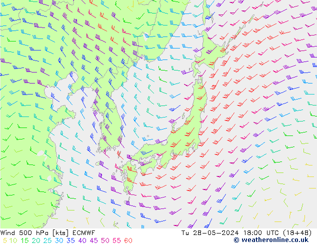 Vento 500 hPa ECMWF mar 28.05.2024 18 UTC