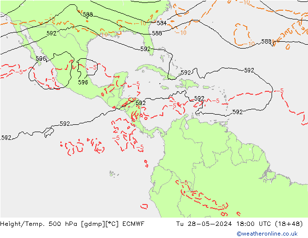 Yükseklik/Sıc. 500 hPa ECMWF Sa 28.05.2024 18 UTC