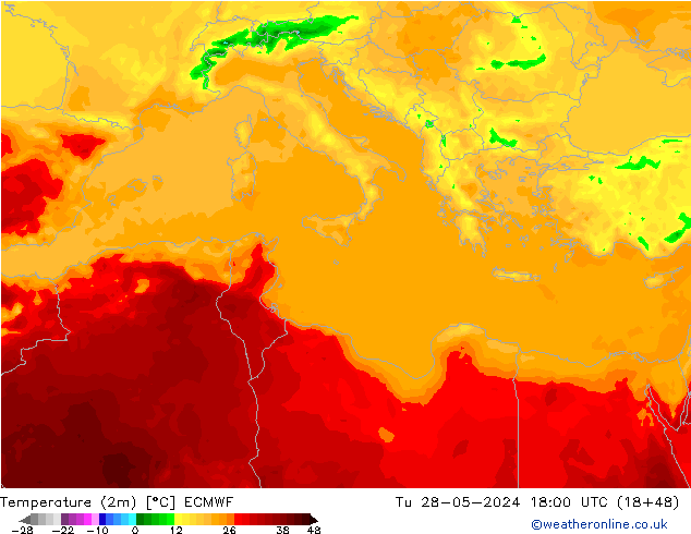 Sıcaklık Haritası (2m) ECMWF Sa 28.05.2024 18 UTC