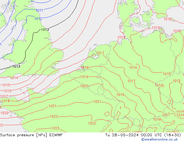 pressão do solo ECMWF Ter 28.05.2024 00 UTC