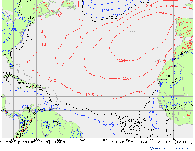 pression de l'air ECMWF dim 26.05.2024 21 UTC