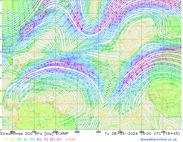 Streamlines 200 hPa ECMWF Út 28.05.2024 15 UTC