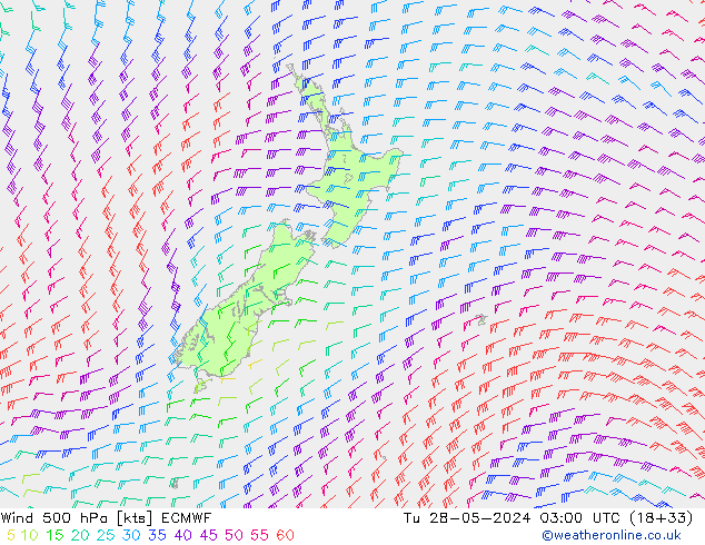 Vento 500 hPa ECMWF mar 28.05.2024 03 UTC