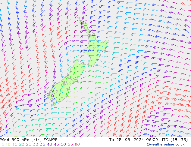 wiatr 500 hPa ECMWF wto. 28.05.2024 06 UTC