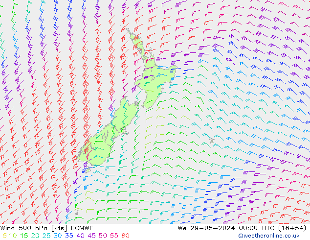 Wind 500 hPa ECMWF We 29.05.2024 00 UTC