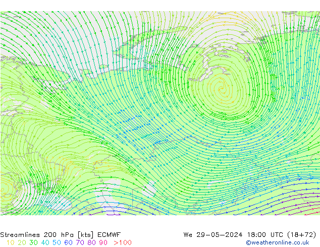 Línea de corriente 200 hPa ECMWF mié 29.05.2024 18 UTC