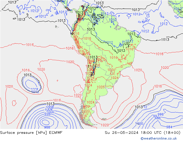 ciśnienie ECMWF nie. 26.05.2024 18 UTC