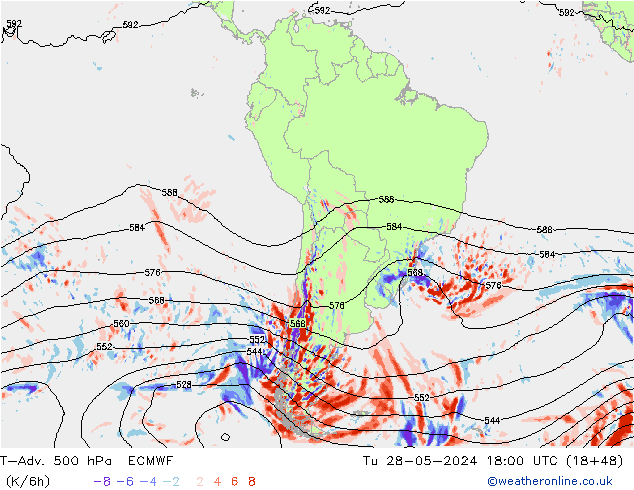 T-Adv. 500 hPa ECMWF Tu 28.05.2024 18 UTC