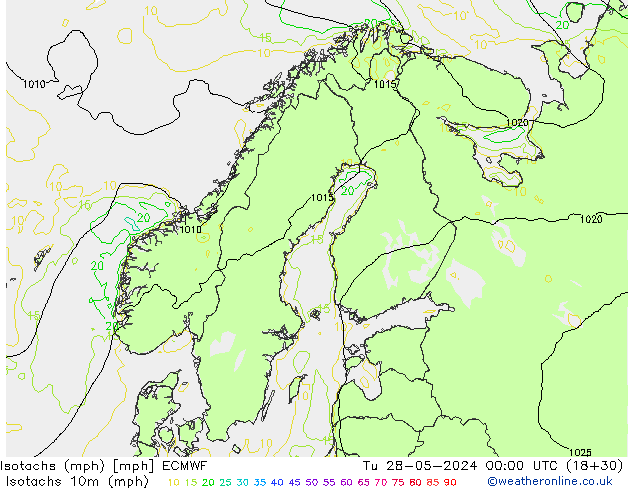 Eşrüzgar Hızları mph ECMWF Sa 28.05.2024 00 UTC