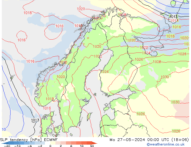 Tendenza di Pressione ECMWF lun 27.05.2024 00 UTC