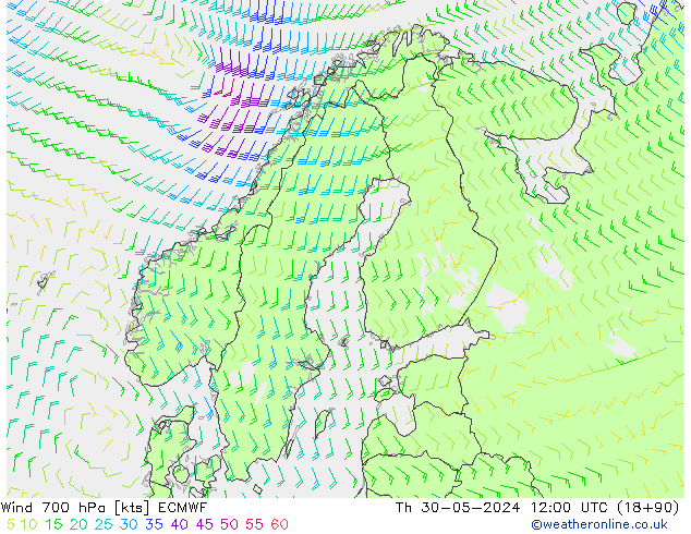 Rüzgar 700 hPa ECMWF Per 30.05.2024 12 UTC