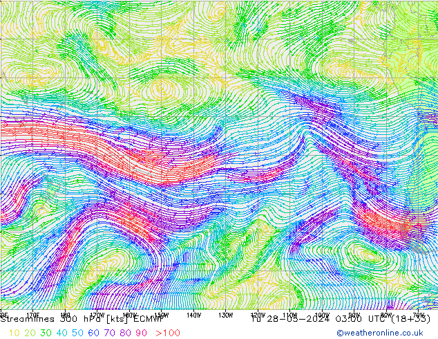  Tu 28.05.2024 03 UTC