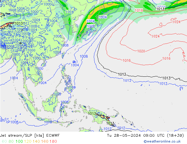 Jet stream ECMWF Ter 28.05.2024 09 UTC