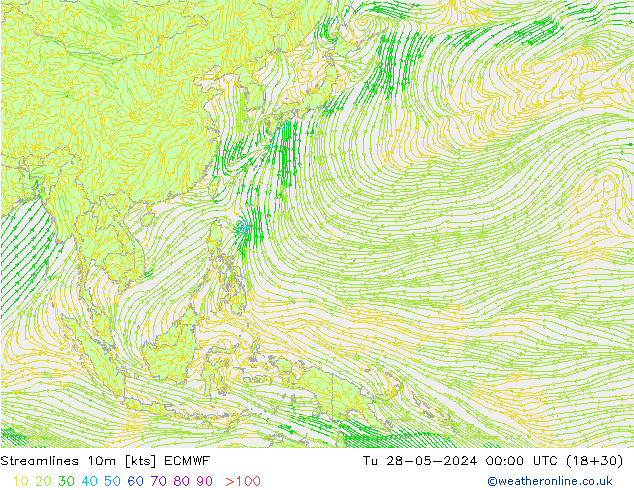 ветер 10m ECMWF вт 28.05.2024 00 UTC