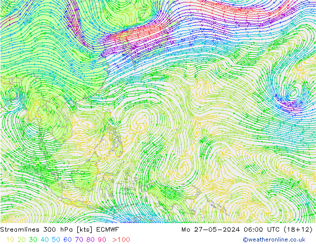 Linia prądu 300 hPa ECMWF pon. 27.05.2024 06 UTC