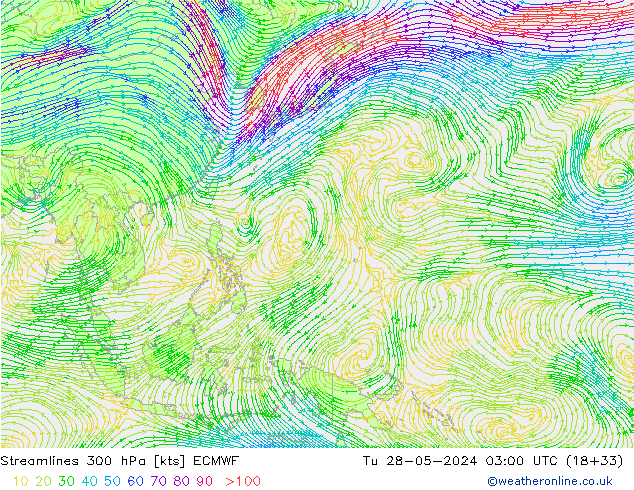  300 hPa ECMWF  28.05.2024 03 UTC
